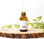 Orange & Peppermint Beard Oil